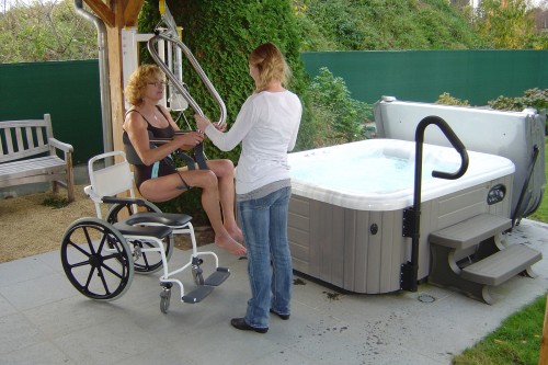 Wall-to-Wall™ lift systems Wall-to-Wall™ lift systems - SureHands Patient lift hoist