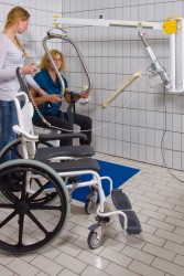 Wall Lift System - SureHands Patient lift hoist